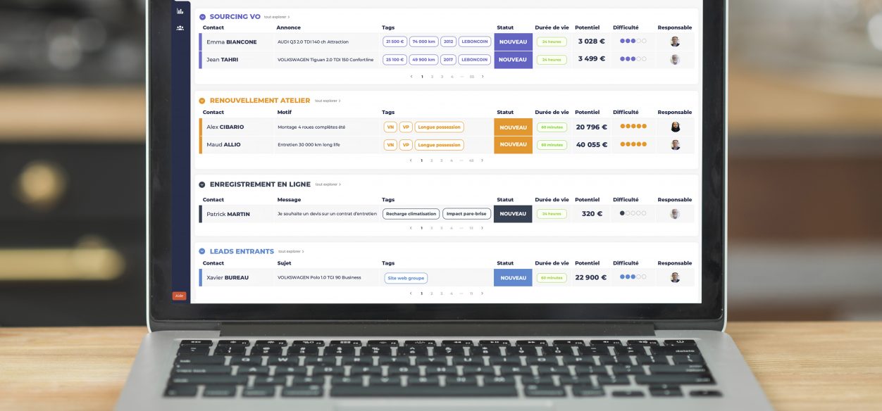 maprochaineauto.OS s’enrichit de fonctionnalités CRM et s’intègre à la plateforme OpenFlex de bee2link group