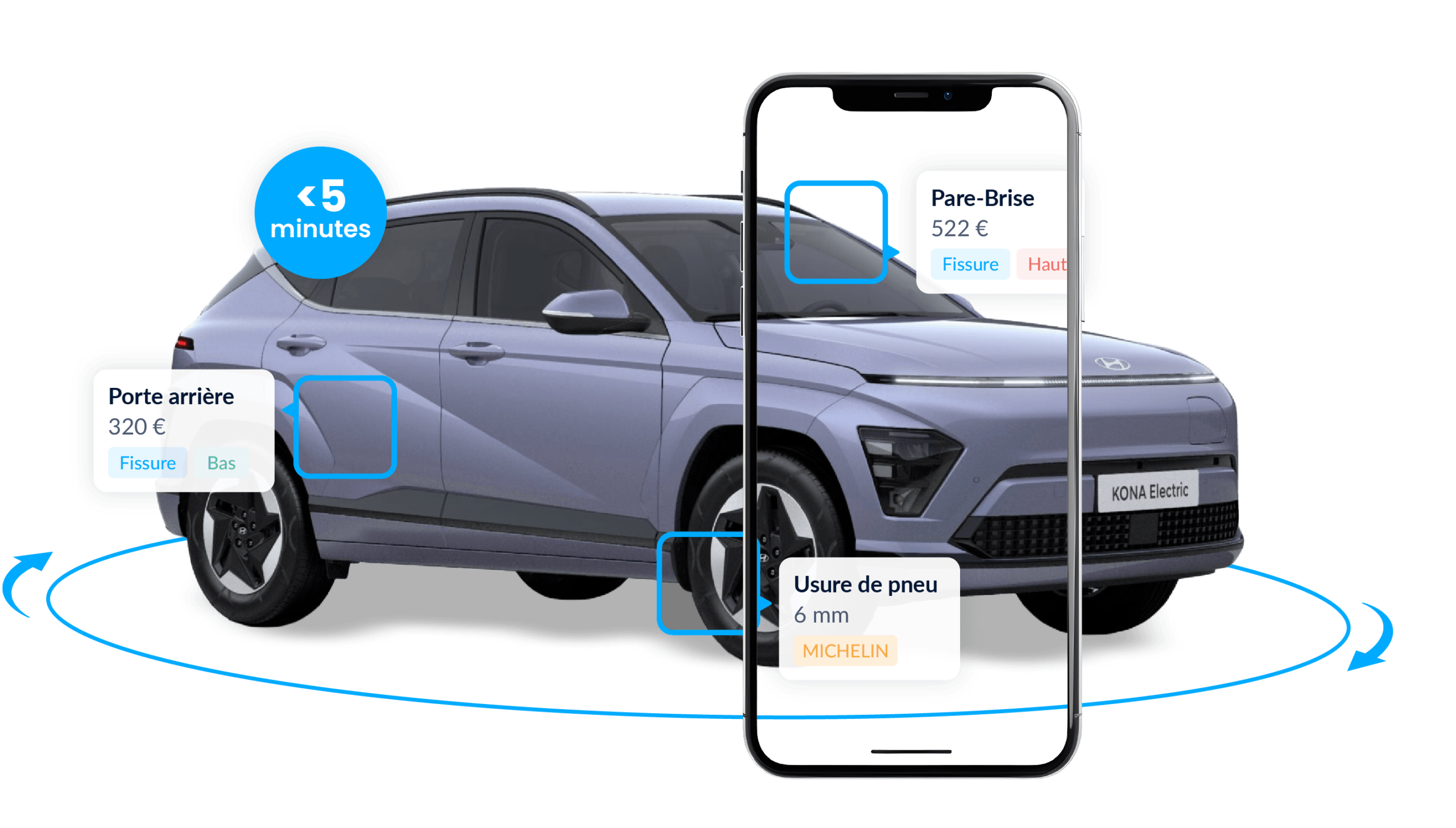 Carviz franchit un cap stratégique en 2025 et s’impose chez les distributeurs automobiles.