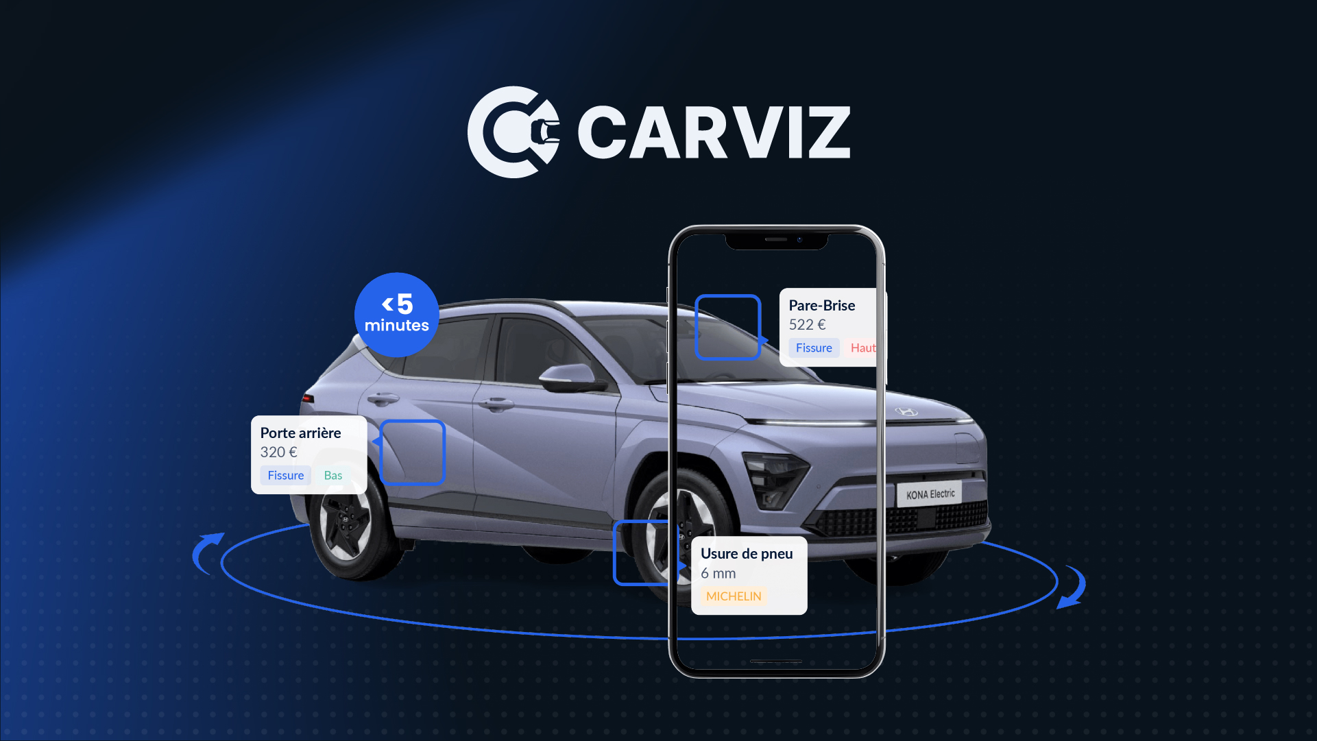 Carviz franchit un cap stratégique en 2025 et s’impose chez les distributeurs automobiles.